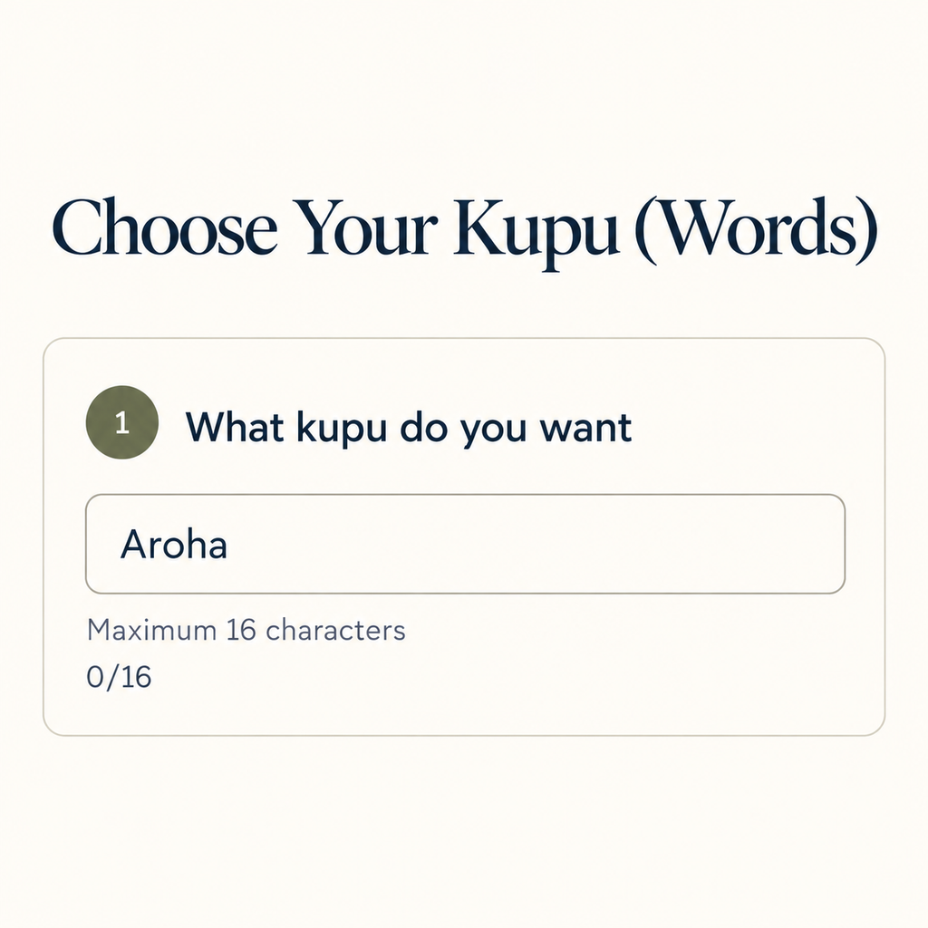 Kupu (Words) - Iron on Transfers
