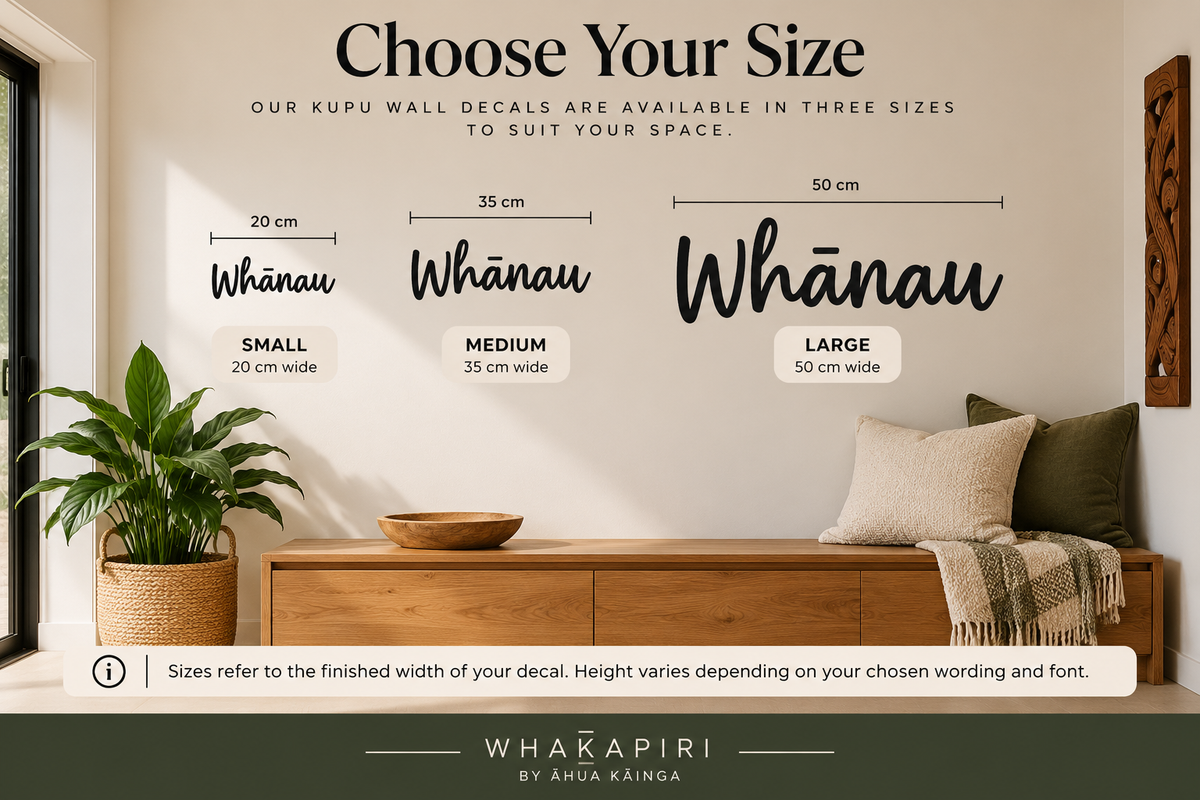 Kupu (Words) - Wall Decals